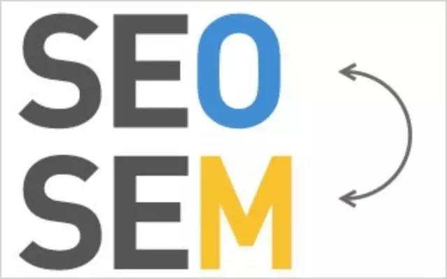 网络营销SEO和SEM结合起来.jpg